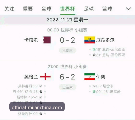 捷克队世界杯晋级之路：在米兰体育平台观看赛事回放与数据分析教程